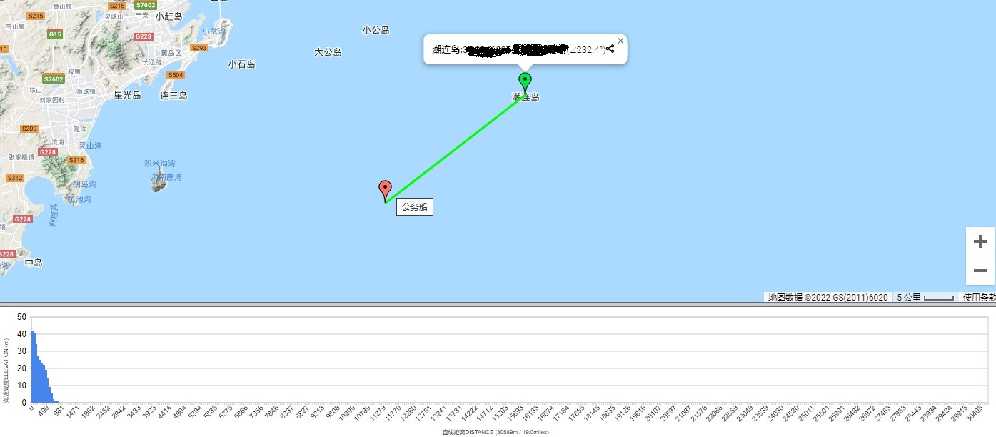 動中通系統(tǒng)-船只與岸站鏈路高度規(guī)劃和計算