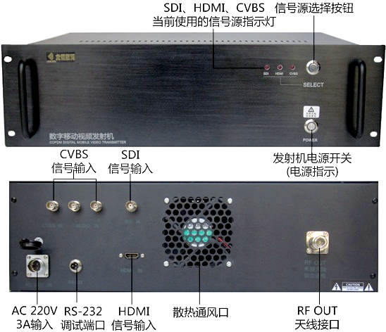 車大功率發(fā)射機(jī)、COFDM數(shù)字接收機(jī)